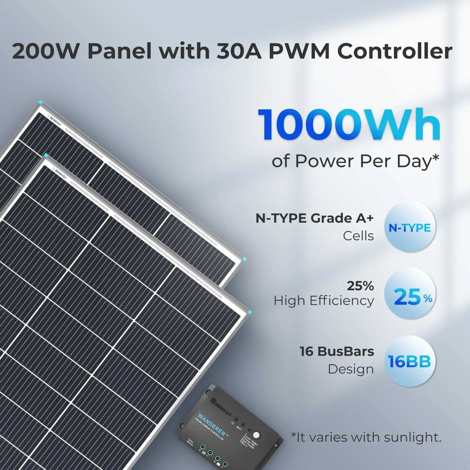 200W Starter Solar Power Kit Pro